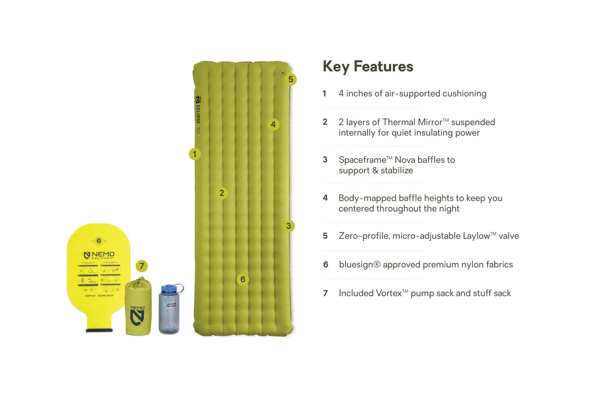 Eclipse™ All-Season Lightweight Insulated Sleeping Pad