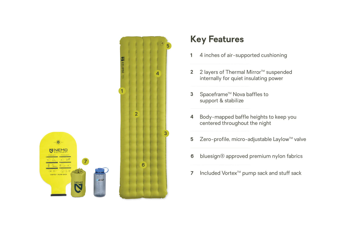 Eclipse™ All-Season Lightweight Insulated Sleeping Pad
