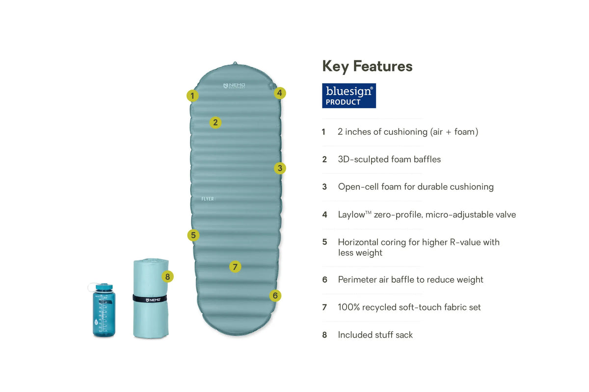 Flyer™ Self-Inflating Sleeping Pad
