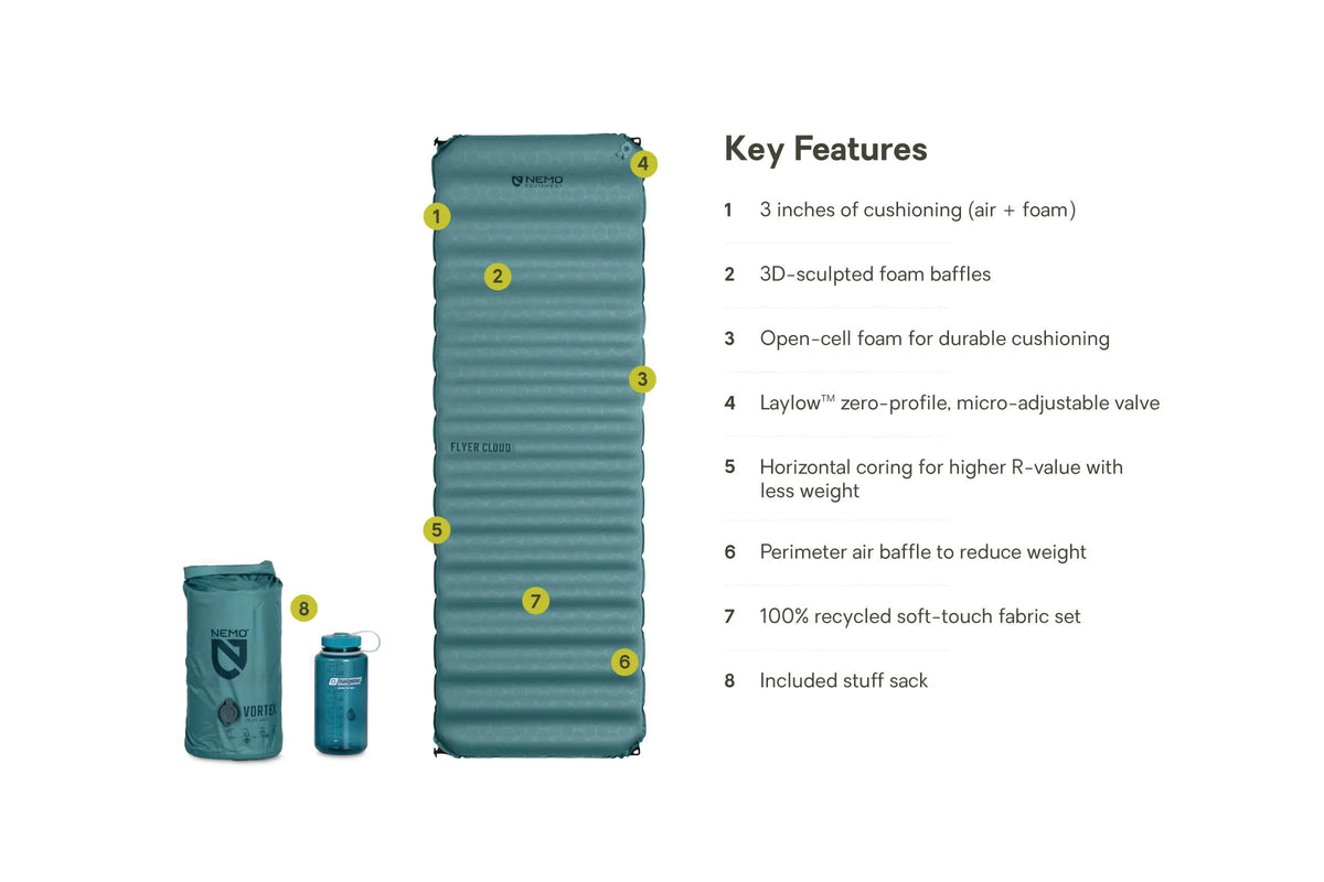 Flyer™ Cloud Self-Inflating Sleeping Pad