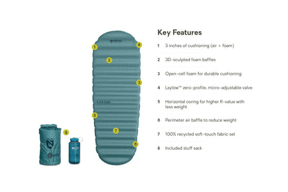 Flyer™ Cloud Self-Inflating Sleeping Pad