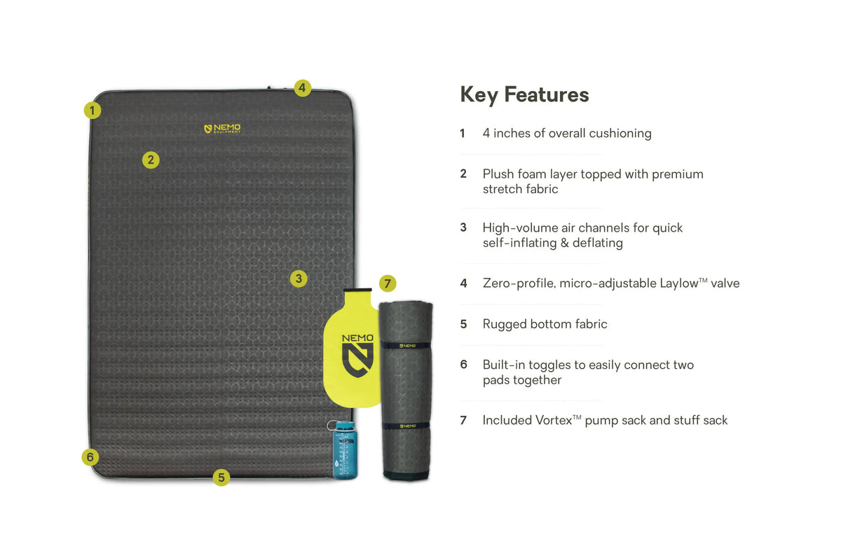 Roamer™ Self-Inflating Mattress