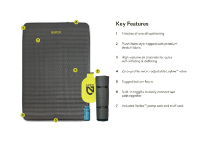 Roamer™ Self-Inflating Mattress
