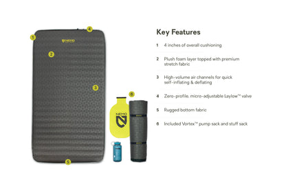 Roamer™ Self-Inflating Mattress