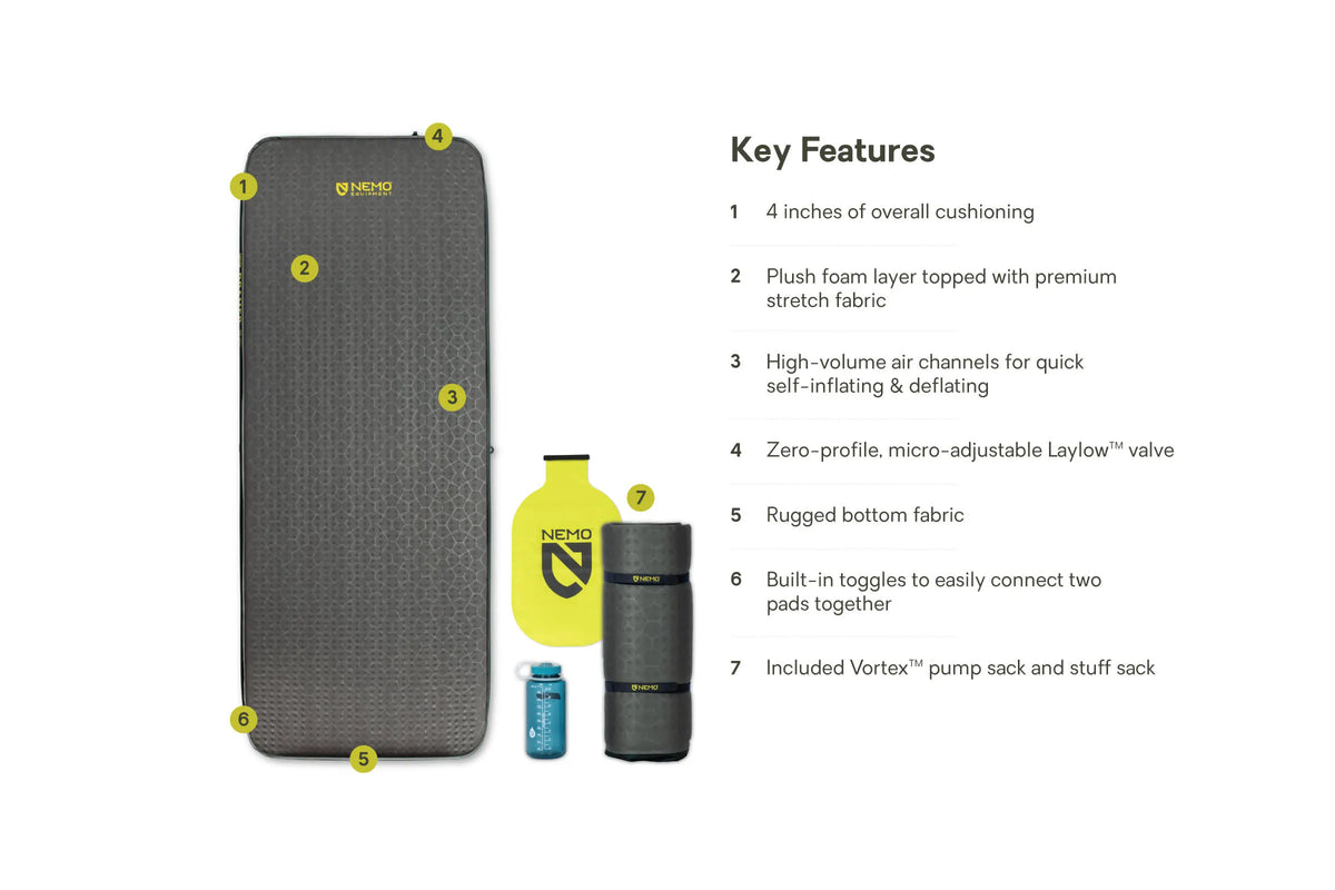 Roamer™ Self-Inflating Mattress