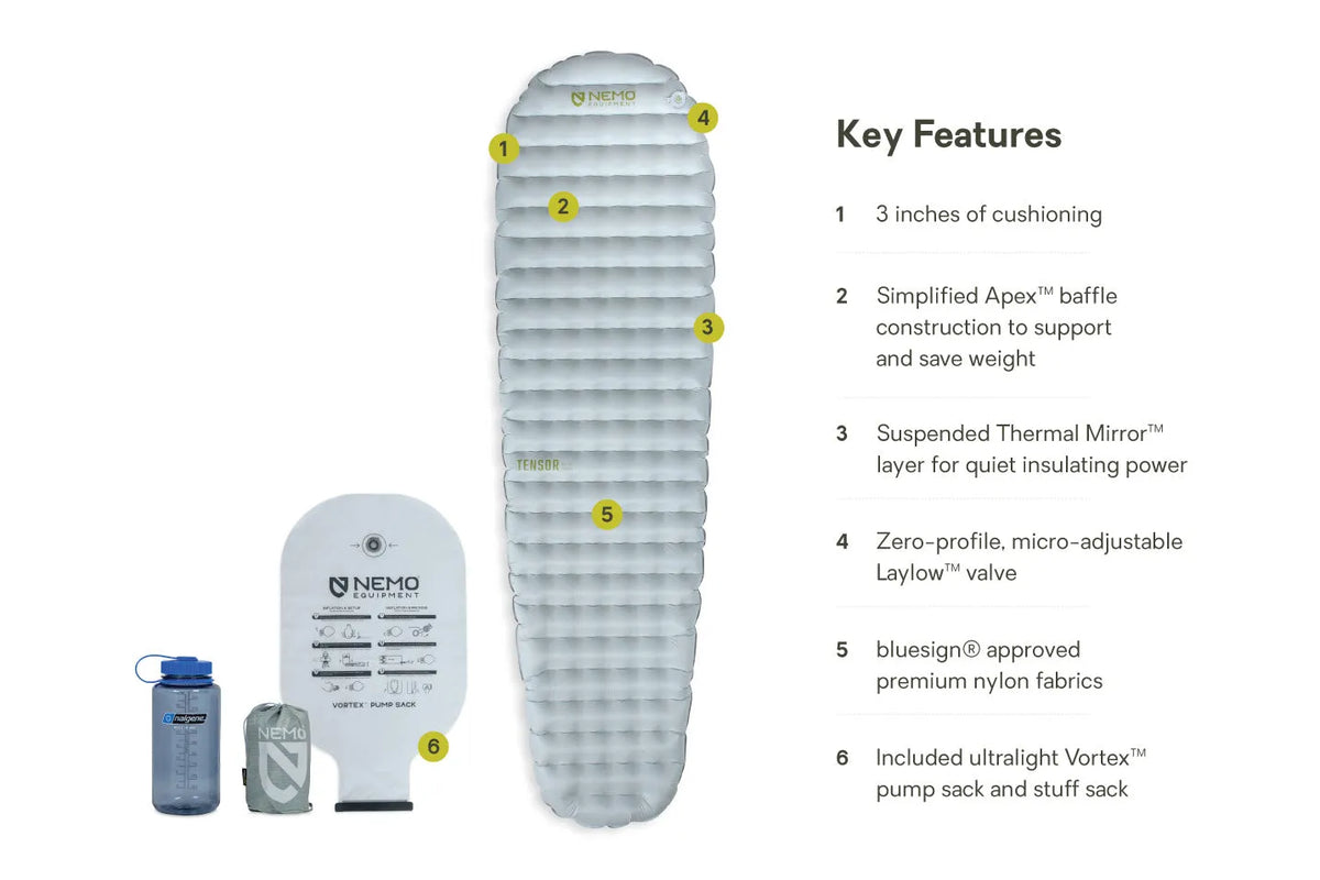 Tensor™ Elite Ultralight Insulated Sleeping Pad