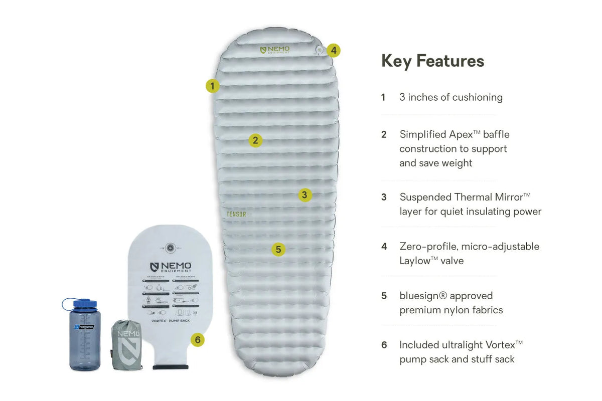 Tensor™ Elite Ultralight Insulated Sleeping Pad
