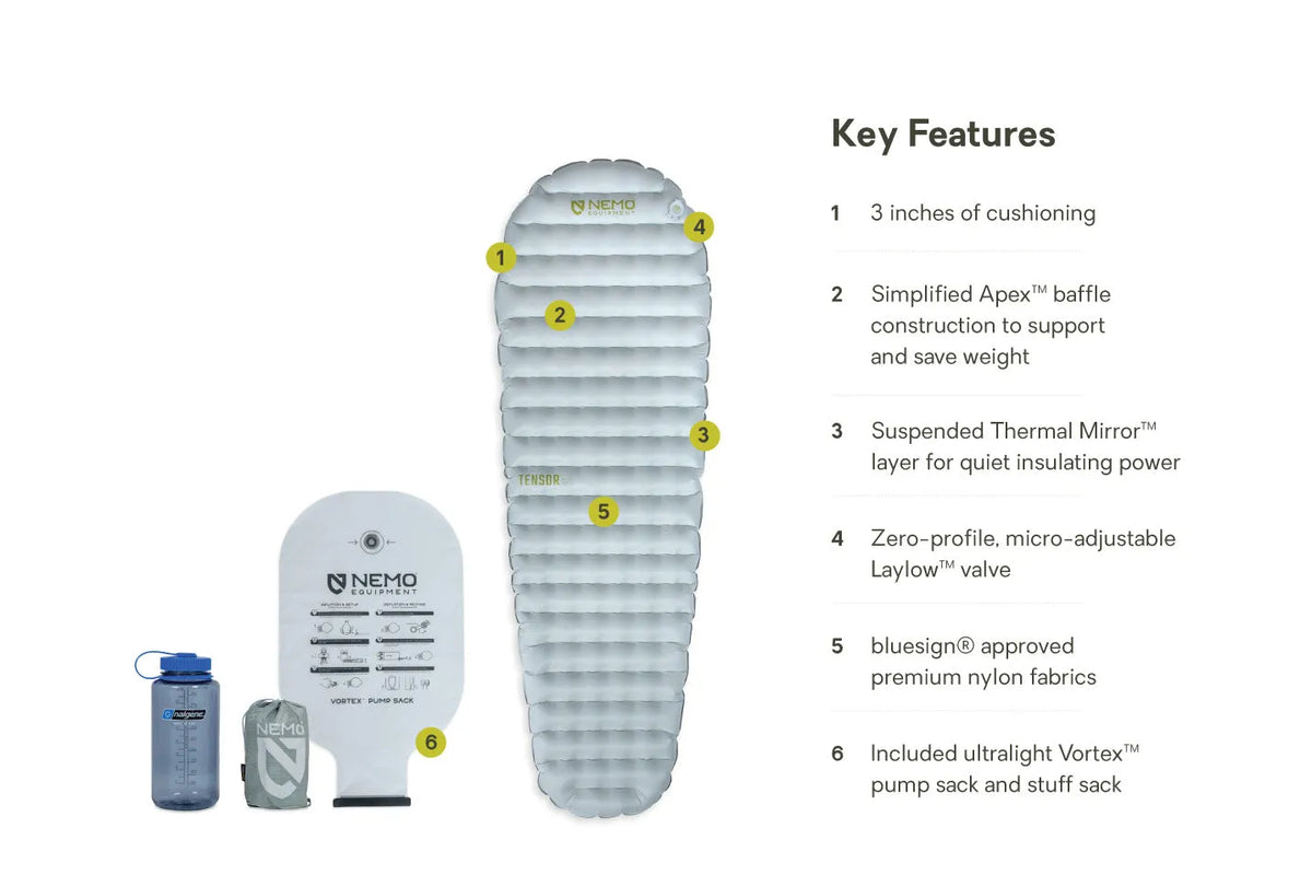 Tensor™ Elite Ultralight Insulated Sleeping Pad