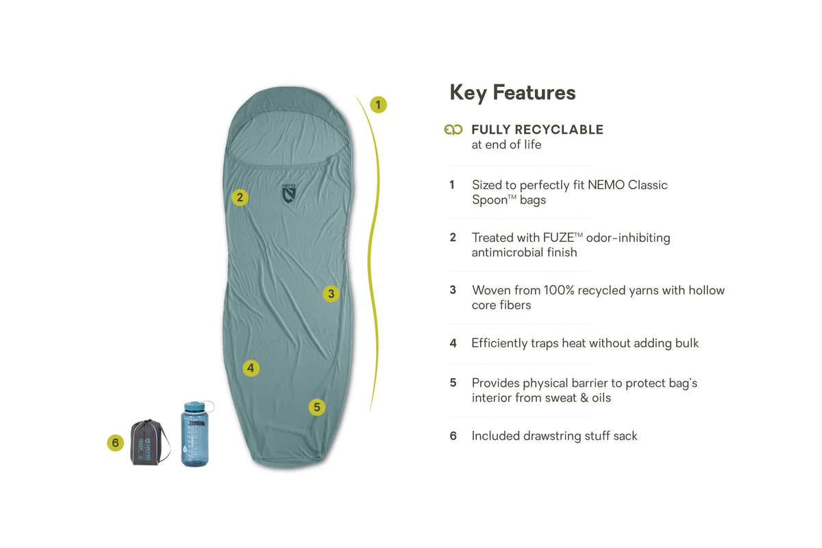 Tracer™ Endless Promise® Sleeping Bag Liner