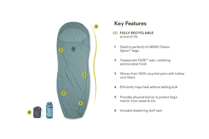 Tracer™ Endless Promise® Sleeping Bag Liner