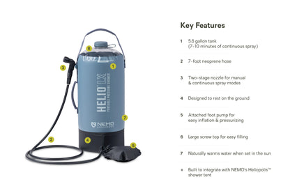 Helio™ LX (22L)