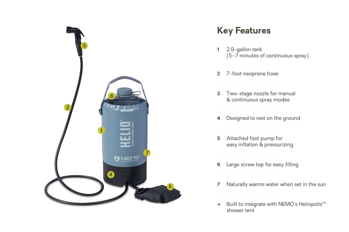 Helio™ (11.3L)