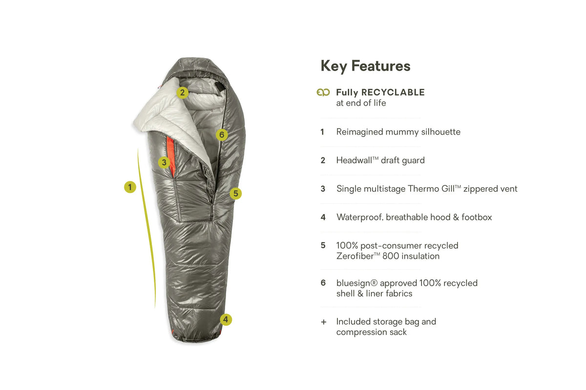 Soul™ Endless Promise® Synthetic Mummy Sleeping Bag
