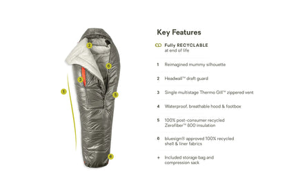 Soul™ Endless Promise® Synthetic Mummy Sleeping Bag