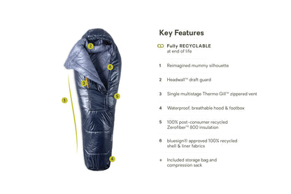 Soul™ Endless Promise® Synthetic Mummy Sleeping Bag