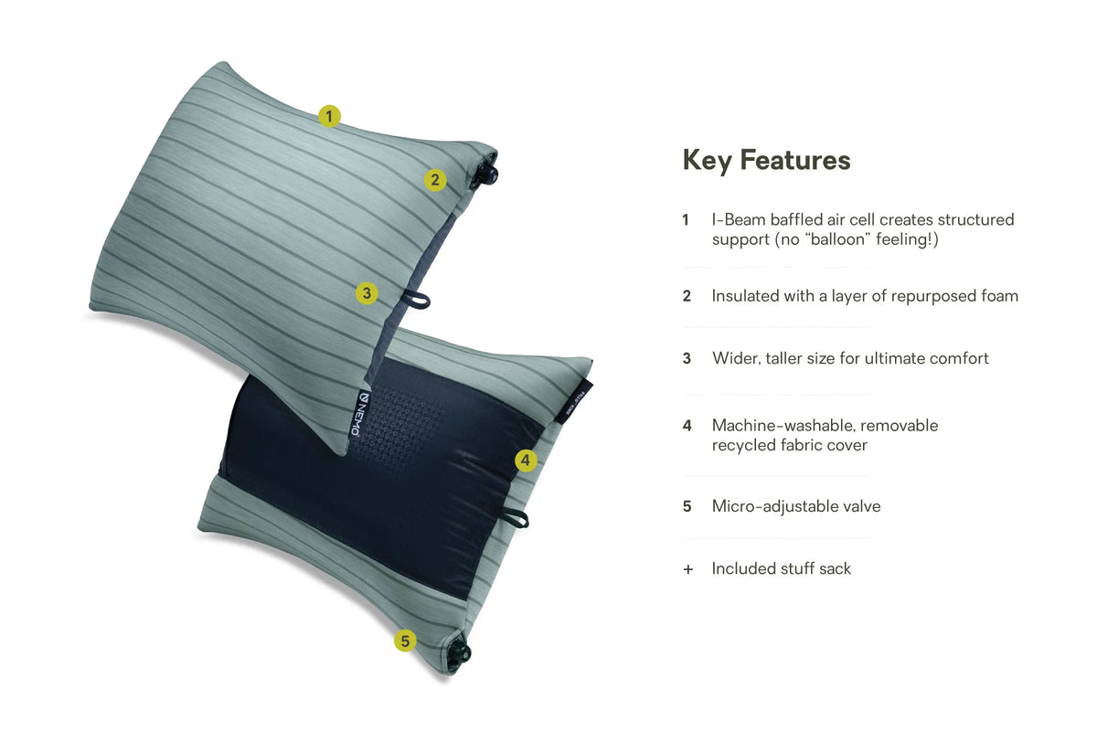 Silt Stripe