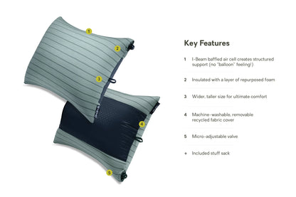 Silt Stripe