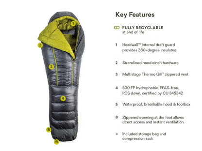 Coda™ Endless Promise®  Down Mummy Sleeping Bag
