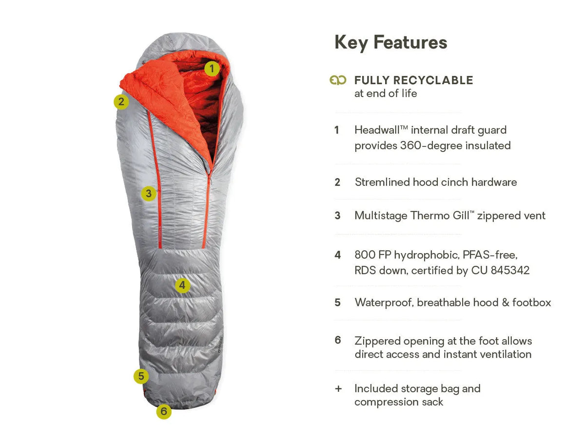 Coda™ Endless Promise®  Down Mummy Sleeping Bag
