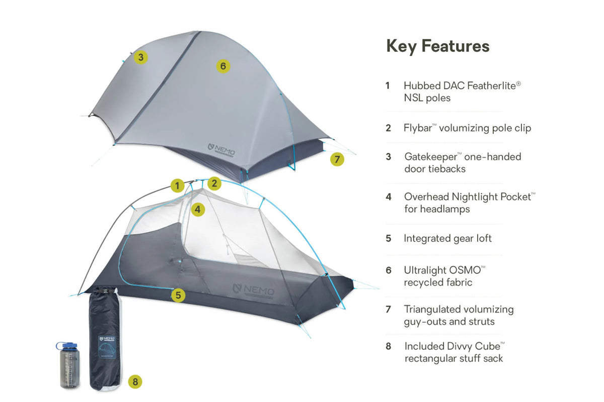 Hornet™ Elite OSMO™ Ultralight Backpacking Tent