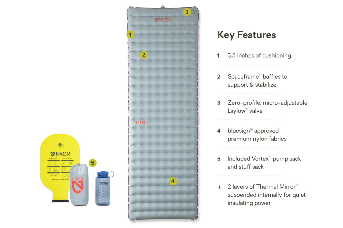Tensor™ All-Season Ultralight Insulated Sleeping Pad