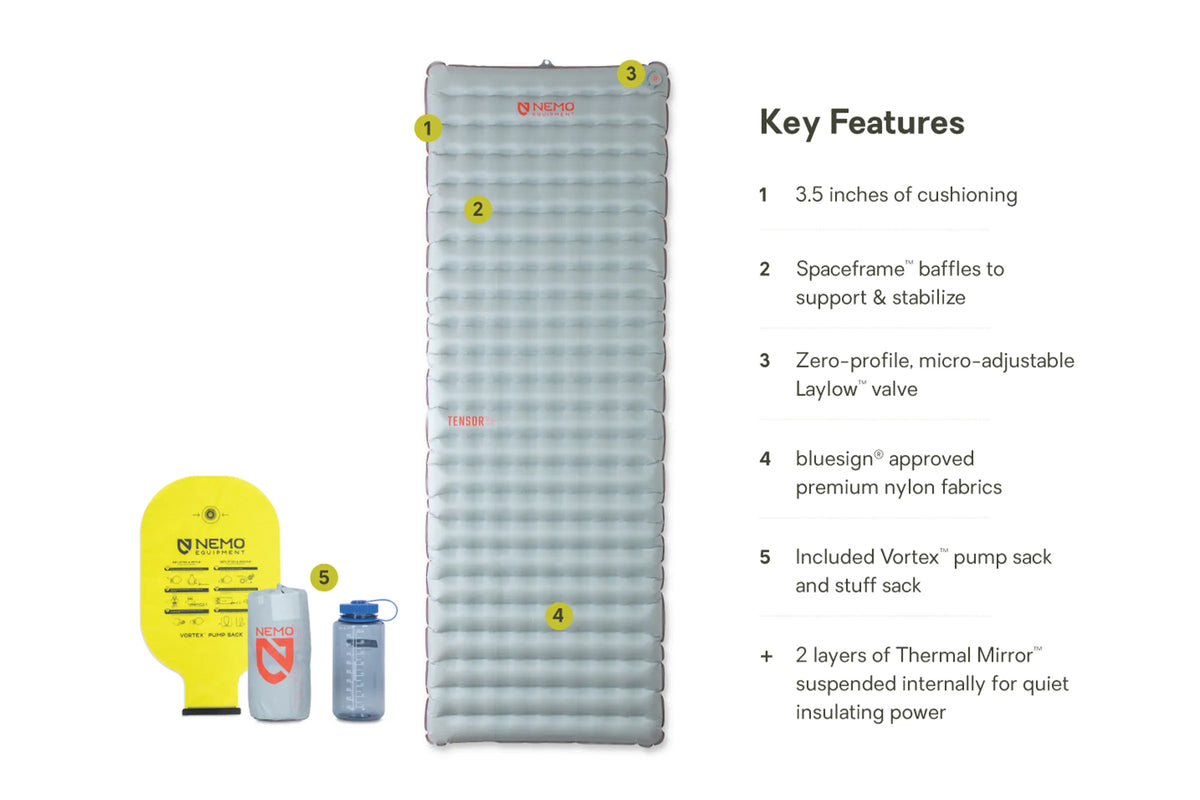 Tensor™ All-Season Ultralight Insulated Sleeping Pad
