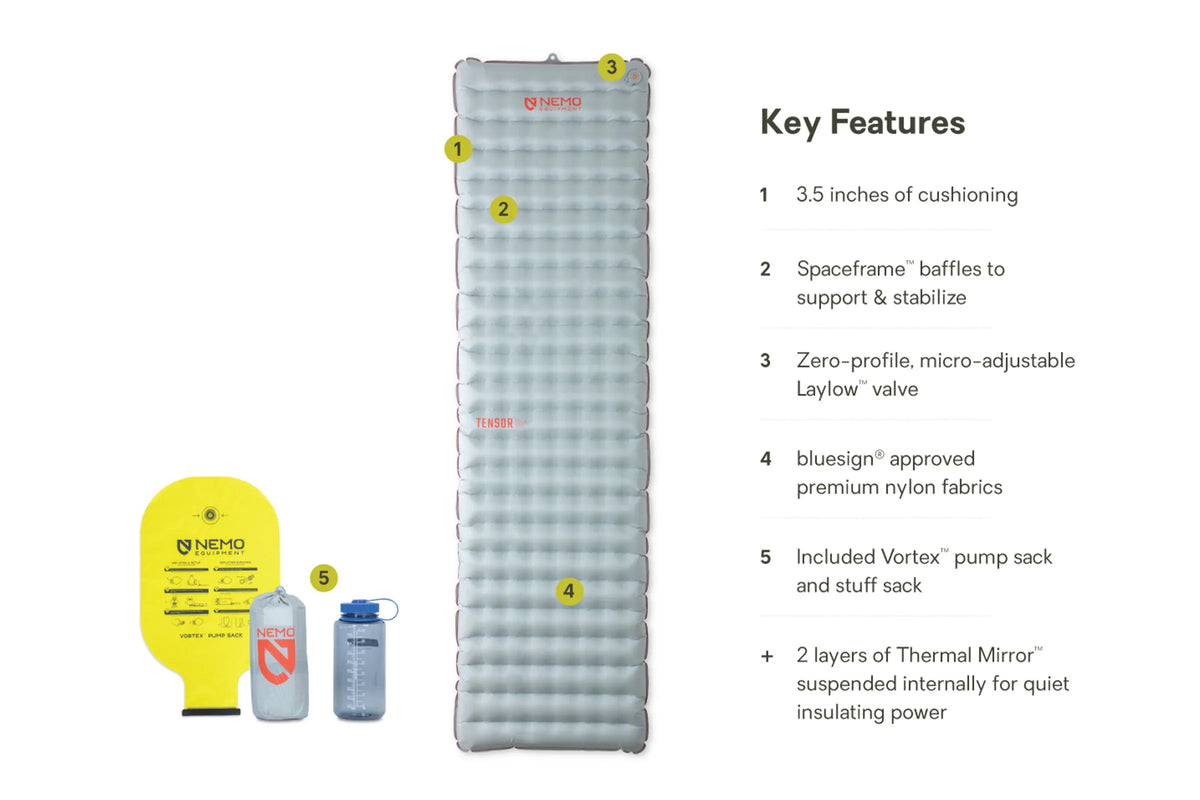 Tensor™ All-Season Ultralight Insulated Sleeping Pad