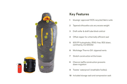 Sonic™ Down Mummy Sleeping Bag